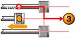 گیربکس (Transmission) (ویدئو)